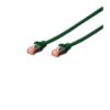 CABLE DE CONEXI N CAT 6 S/FTP