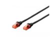 CABLE DE CONEXI N CAT 6 U-UTP