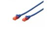 CABLE DE CONEXI N CAT 6 U-UTP CABLE DE CONEXI N CAT 6 U-UTP