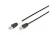 CABLE DE CONEXI N DE EXTERIOR S/FTP