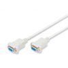 CABLE DE CONEXI N DE M DEM NULO