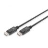 CABLE DE CONEXI N DISPLAYPORT CABLE DE CONEXI N DISPLAYPORT
