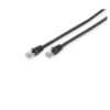 CABLE DE CONEXI N PATCH CAT 6 S-FTP