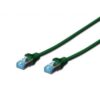 CABLE DE CONEXI N SF/UTP CAT 5E