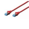 CABLE DE CONEXI N SF/UTP CAT 5E