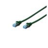 CABLE DE CONEXI N SF/UTP CAT 5E