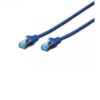 CABLE DE CONEXI N SF/UTP CAT 5E CABLE DE CONEXI N SF/UTP CAT 5E