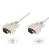 CABLE DE CONEXI N TRANSFERENCIA DE