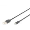 CABLE DE CONEXI N USB 2.0