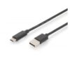CABLE DE CONEXI N USB TYPE-C TYPE