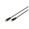 CABLE FIBRA PTICA H BRID HDMI 10 M