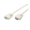 CABLE PARA MONITOR VGA EDNET