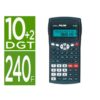 CALCULADORA MILAN CIENTIFICA M24 CALCULADORA MILAN CIENTIFICA M24
