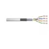 CAT 5E SF/UTP TWISTED PAIR PATCH CO