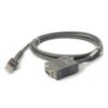 CBL,MP6000 SERIAL DB9-M 5M CABLE.