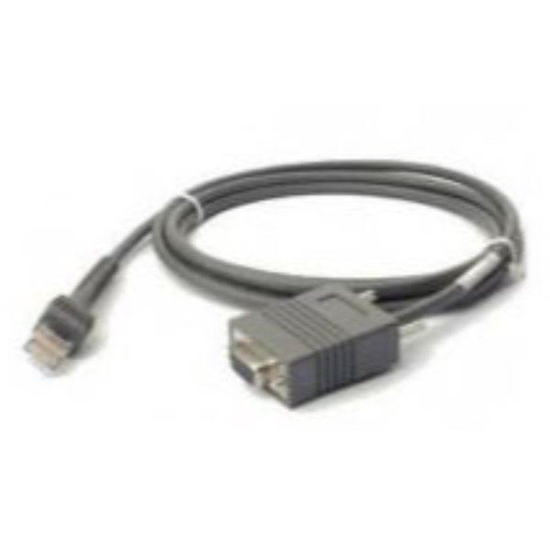 CBL,MP6000 SERIAL DB9-M 5M CABLE. CBL,MP6000 SERIAL DB9-M 5M CABLE.