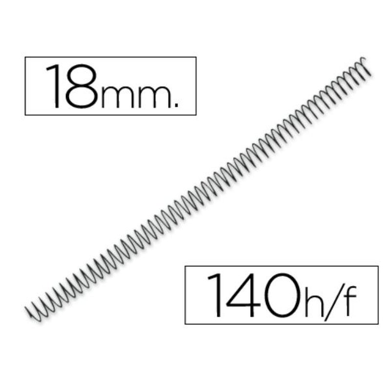 ESPMET Q-CONNECT 64 5:1 18 1 2 1 ESPMET Q-CONNECT 64 5:1 18 1 2 1