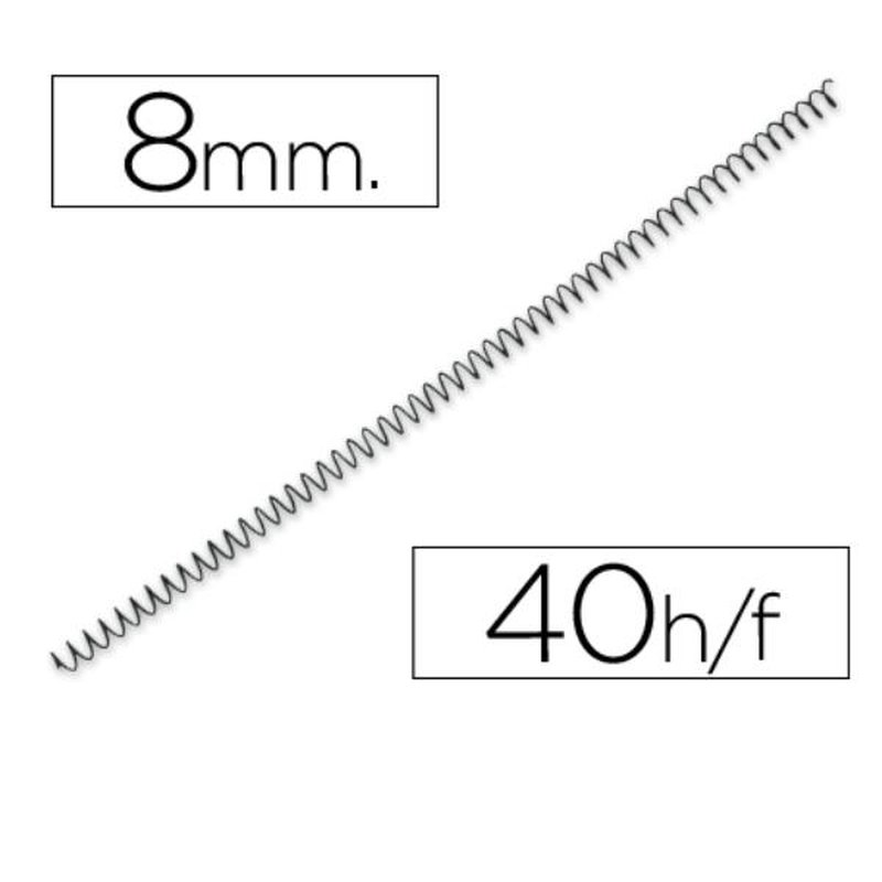 ESP METAL Q-CONNECT 64 5:1 8 1 2