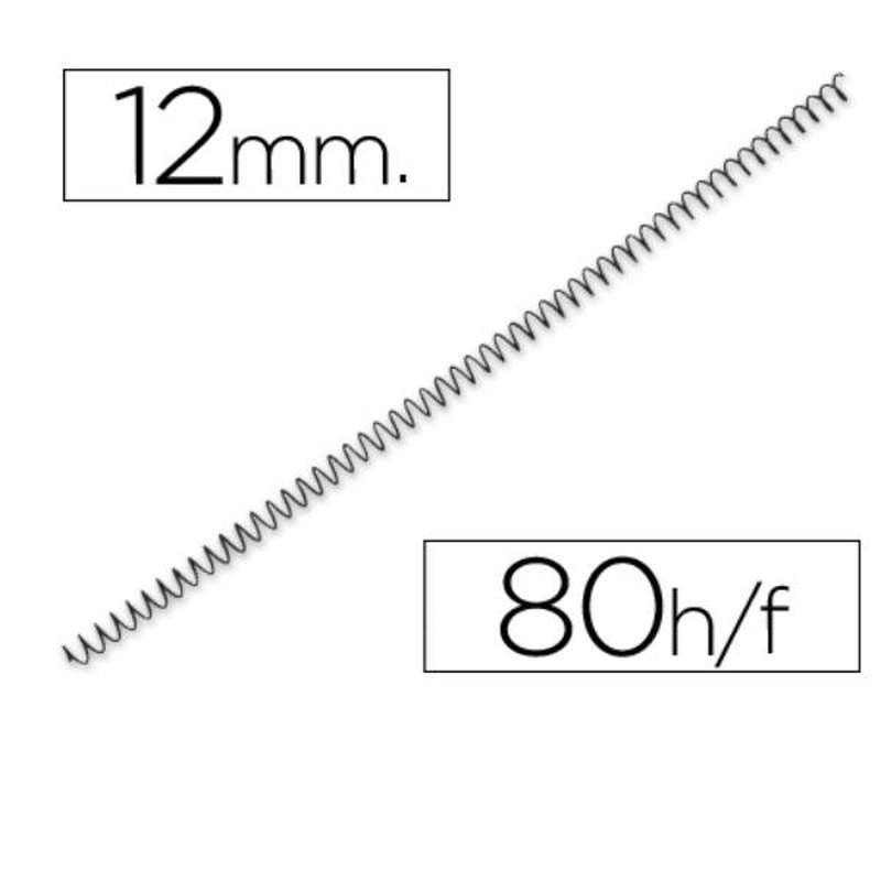 ESP META Q-CONNECT 64 5:1 12-1 2 ESP META Q-CONNECT 64 5:1 12-1 2