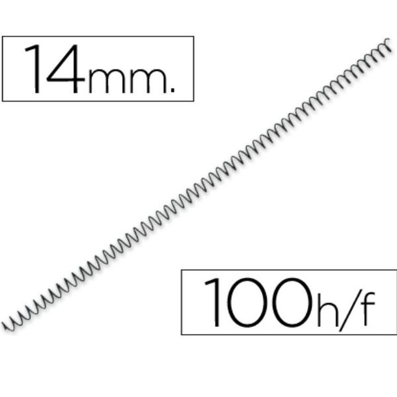 ESP META Q-CONNECT 64 5:1 14 1 1 ESP META Q-CONNECT 64 5:1 14 1 1