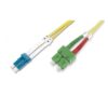 FIBER OPTIC SINGLEMODE PATCHCABLE