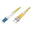 FO PCORD LC-PC TO ST-PC DUPL OS2 3M