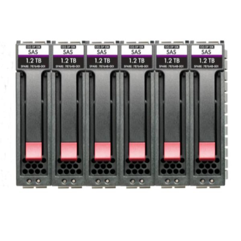 HPE MSA 14.4T SAS 10K SFF M2 6pk HDD Bdl HPE MSA 14.4T SAS 10K SFF M2 6pk HDD Bdl