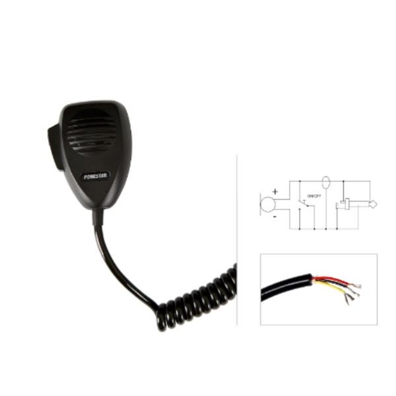 MICRO DINAMICO COMUNICACIONES MICRO DINAMICO COMUNICACIONES