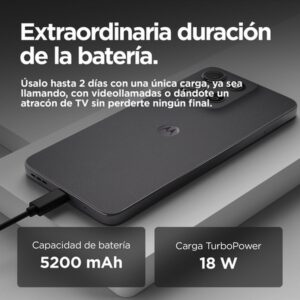 Motorola moto g15 17,1 cm (6.72") SIM doble Android 15 4G USB Tipo C 4 GB 128 GB 5200 mAh Gris