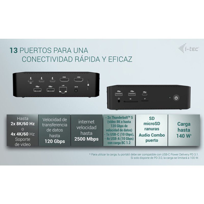 i-tec Thunderbolt5 Quattro Display Docking Station, 5x USB, 2.5 GLAN + Power Delivery 140W - Imagen 11