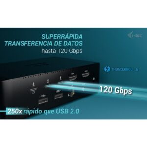 i-tec Thunderbolt5 Quattro Display Docking Station, 5x USB, 2.5 GLAN + Power Delivery 140W