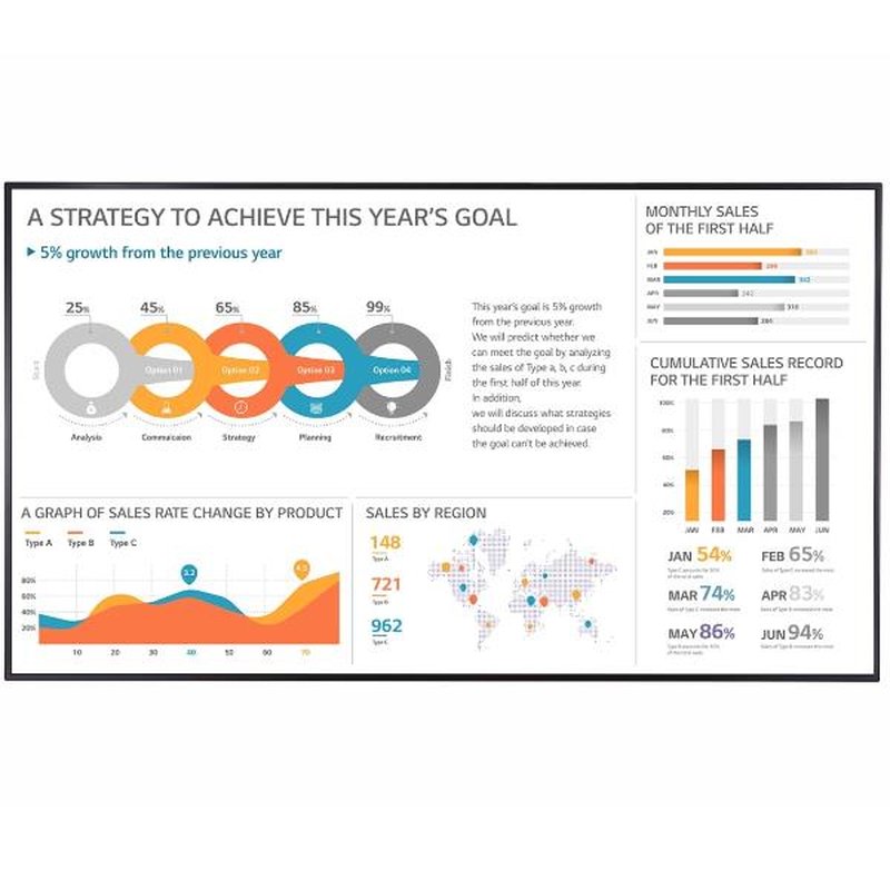 86IN LED IPS 3840X2160 16:9 LFD 86IN LED IPS 3840X2160 16:9 LFD