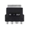 Adapter Scart-M/S-Video-F+3xRCA-F