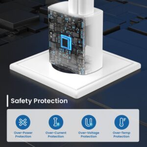 Ewent EW1321 cargador de dispositivo móvil Universal Blanco Corriente alterna Carga rápida Interior Ewent EW1321 cargador de dispositivo móvil Universal Blanco Corriente alterna Carga rápida Interior