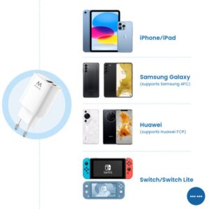 Ewent EW1321 cargador de dispositivo móvil Universal Blanco Corriente alterna Carga rápida Interior Ewent EW1321 cargador de dispositivo móvil Universal Blanco Corriente alterna Carga rápida Interior