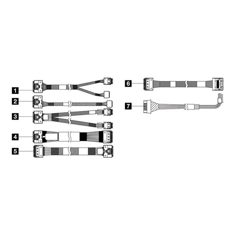 SR650 V3 2.5" Front BP2 SAS/SATA Cbl Kit SR650 V3 2.5" Front BP2 SAS/SATA Cbl Kit