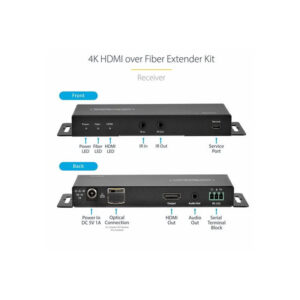 StarTech.com Juego Extensor de HDMI 4K por Fibra - 4K a 60Hz hasta 1km (Monomodo) o 330m (Multimodo) - Fibra Óptica LC - HDR - HDCP - Alargador de Audio/RS232/IR - Receptor Transmisor StarTech.com Juego Extensor de HDMI 4K por Fibra - 4K a 60Hz hasta 1km (Monomodo) o 330m (Multimodo) - Fibra Óptica LC - HDR - HDCP - Alargador de Audio/RS232/IR - Receptor Transmisor