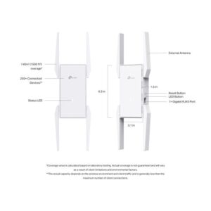 TP-Link Omada EAP673-Extender Repetidor de red Blanco 10, 100, 1000 Mbit/s