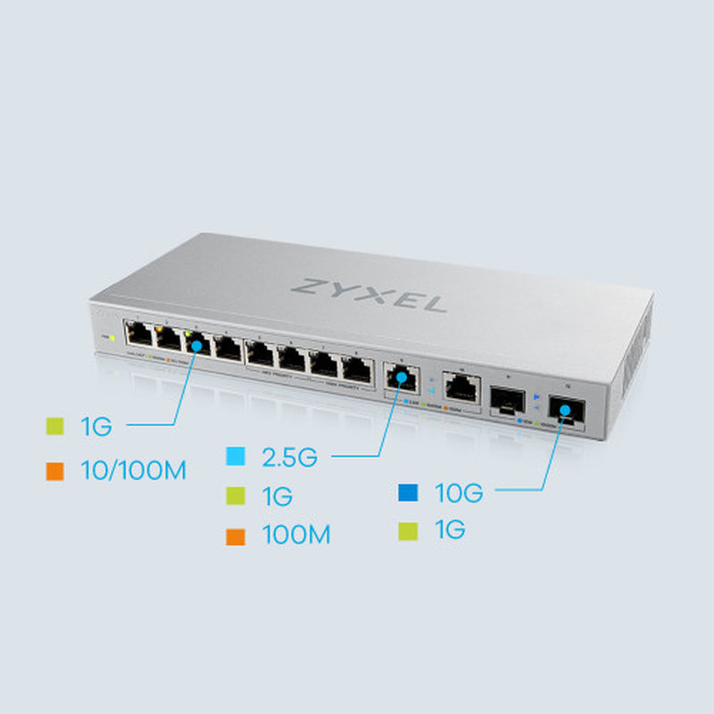 Zyxel XGS1010-12-ZZ0102F switch No administrado Gigabit Ethernet (10/100/1000) Gris - Imagen 9
