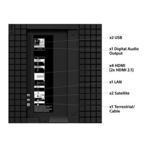 65" 4K QD-QLED Tuner+3yrs PrimeSupport