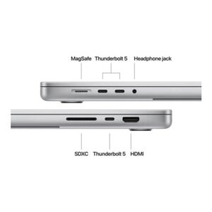 MBP 16 Silver/14C/20C GPU/48GB/512G