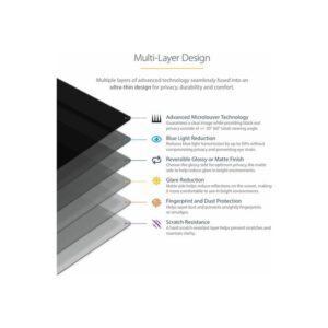 StarTech.com Filtro de Privacidad para Monitores de 18,5 Pulgadas - Pantalla de Privacidad para Reducir la Luz Azul - de Pantalla Ancha 16:9 - Mate/Brillante - Ángulo de Visión de +/-30 Grados