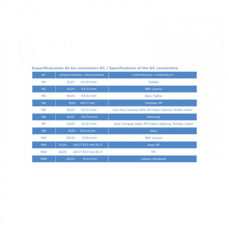 TooQ TQLC-90BS02AT adaptador e inversor de corriente Interior 90 W Negro - Imagen 8