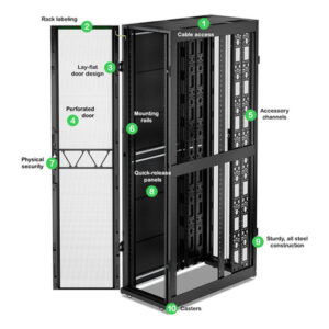 APC AR3308B2 armario rack 52U Blanco