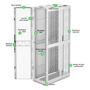 APC AR3308W2 armario rack 52U Blanco