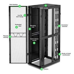 APC AR3358B2 armario rack 52U Blanco