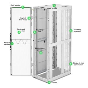 APC AR3358W2 armario rack 52U Blanco
