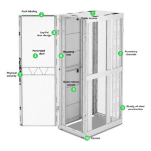 APC AR3388W2 armario rack 52U Blanco