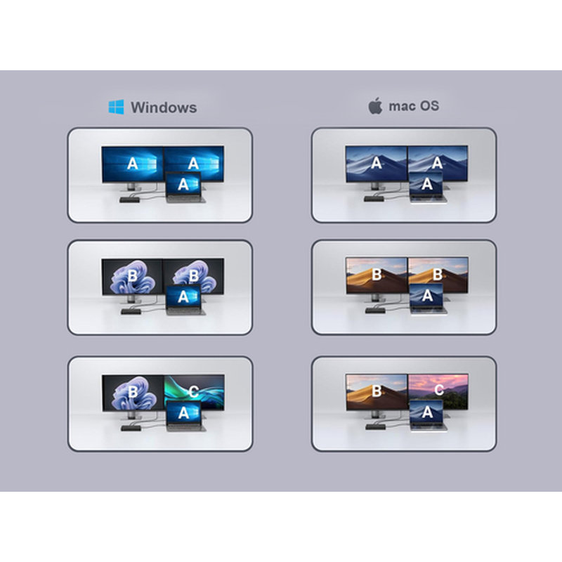 Conceptronic DONN30B base para portátil y replicador de puertos Alámbrico Thunderbolt 4 Negro - Imagen 5