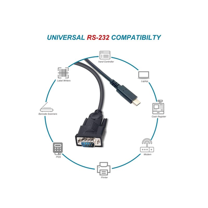 Equip 133392 cable de serie Negro 1,5 m USB Tipo C DB-9 Equip 133392 cable de serie Negro 1,5 m USB Tipo C DB-9 - Imagen 5